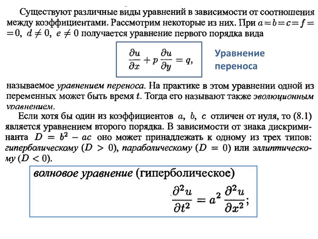 Разностные схемы для уравнения переноса